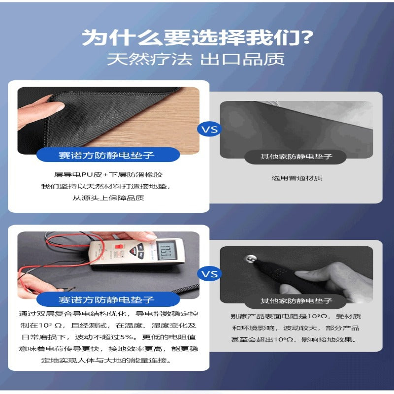Grounding plug, grounding air cushion, mouse pad, yoga mat, grounding, gas mat, anti-static grounding wire, grounding pad